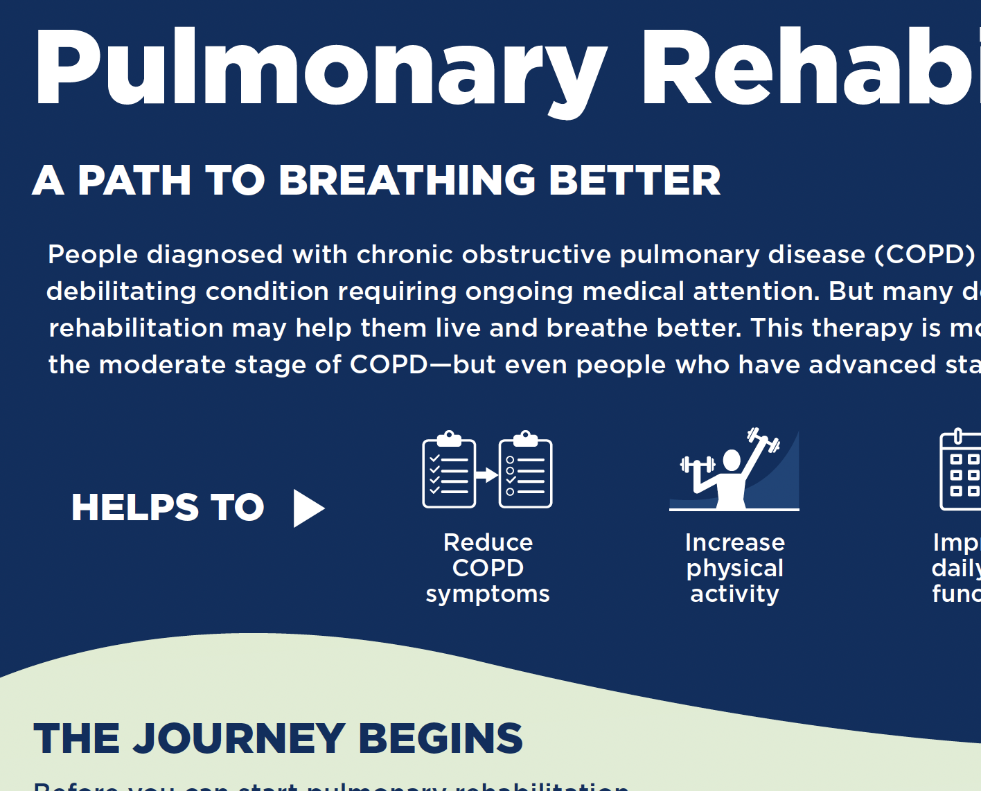 Pulmonary Rehabilitation Education